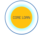 coreloan